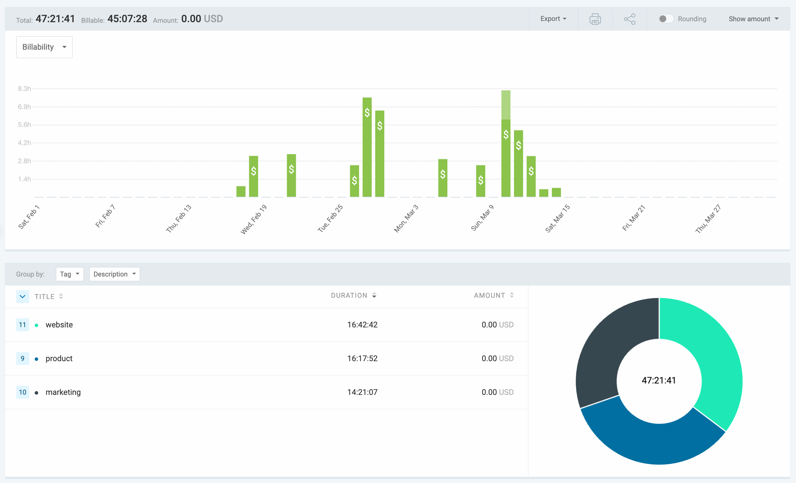 Vibe Coding Time Tracking